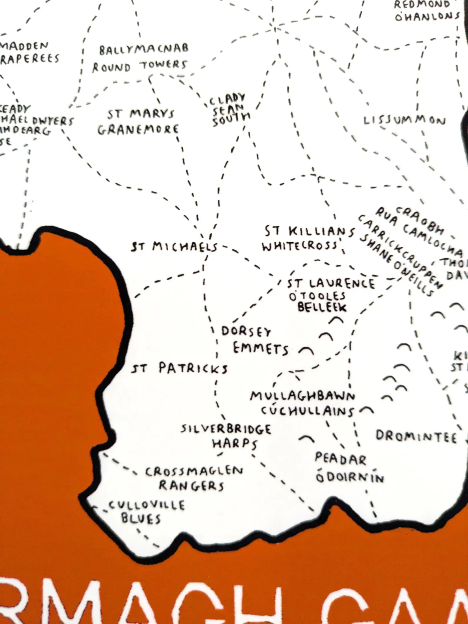 Armagh GAA club map - Image 6